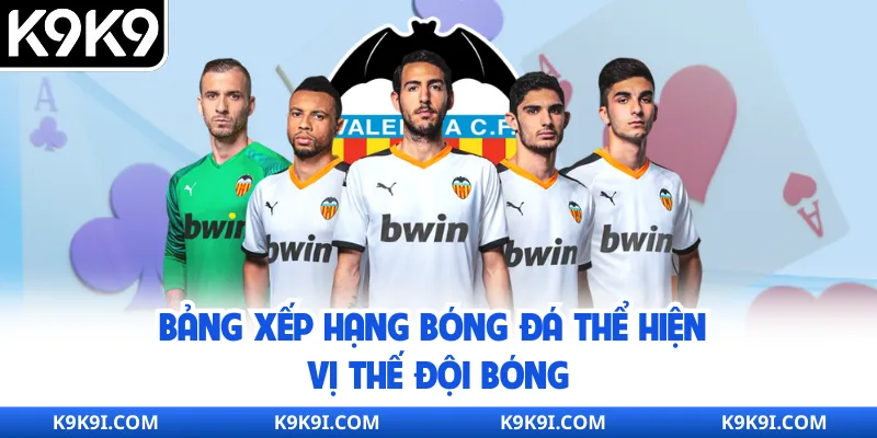 Bảng xếp hạng bóng đá thể hiện vị thế đội bóng